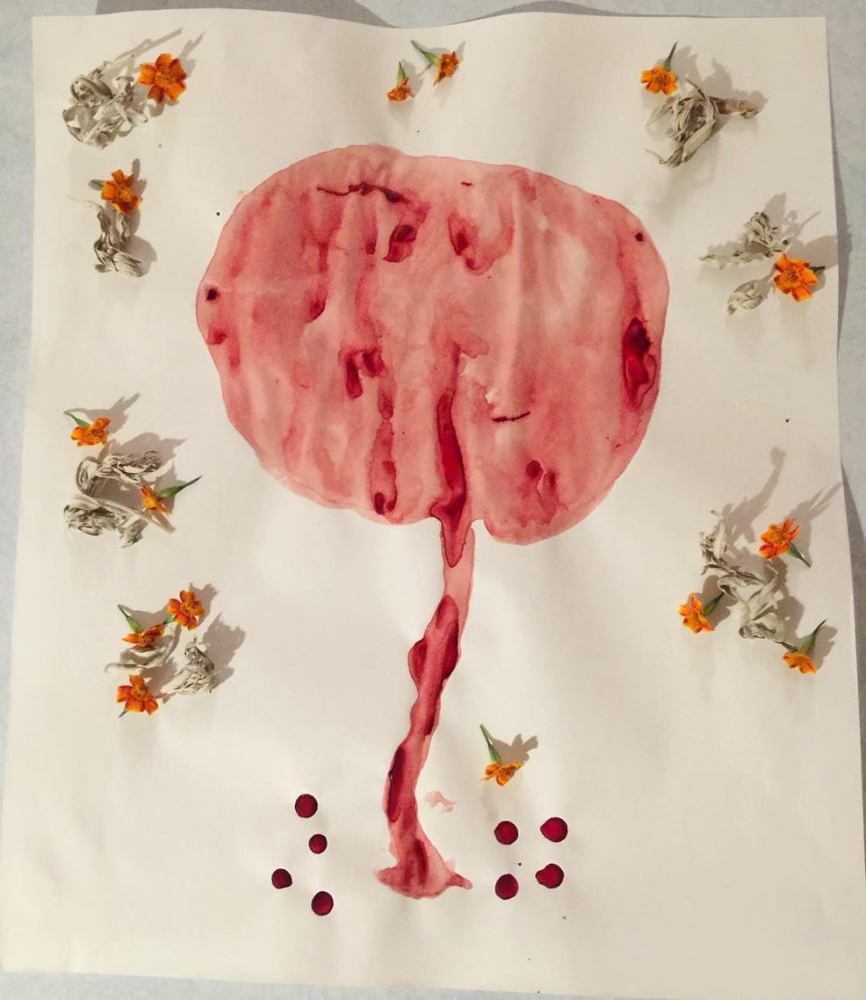 Postpartum Healing Placenta Magic